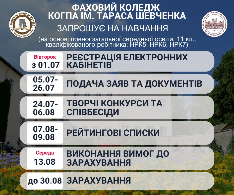 Прийом 11 кл